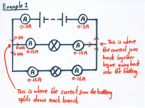 splitting a circuit into parallel circuitsat a junction box|split single branch circuit into two runs.